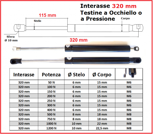 PISTONE a GAS Interasse 320 mm Fissaggio Occhiello Ø 8,2 o Pressione - 1 Pezzo