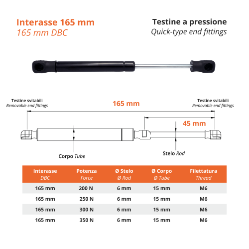 PISTONE a GAS Interasse 165 mm Fissaggio Testine a Pressione - 1 Pezzo