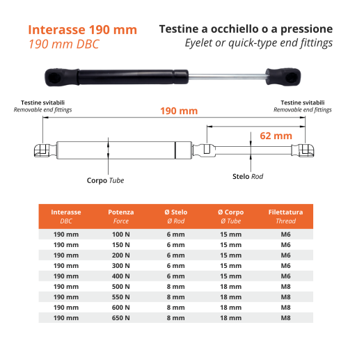 PISTONE a GAS Interasse 190 mm Fissaggio Occhiello &Oslash; 8,2 o Pressione - 1 Pezzo