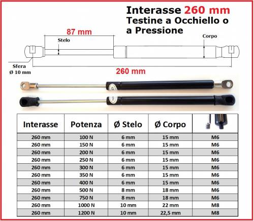 PISTONE a GAS Interasse 260 mm Fissaggio Occhiello Ø 8,2 o Pressione - 1 Pezzo