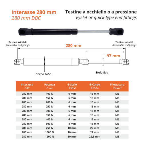 PISTONE a GAS Interasse 280 mm Fissaggio Occhiello &Oslash; 8,2 o Pressione - 1 Pezzo