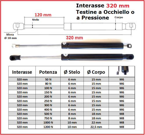 PISTONE a GAS Interasse 320 mm Fissaggio Occhiello &Oslash; 8,2 o Pressione - 1 Pezzo