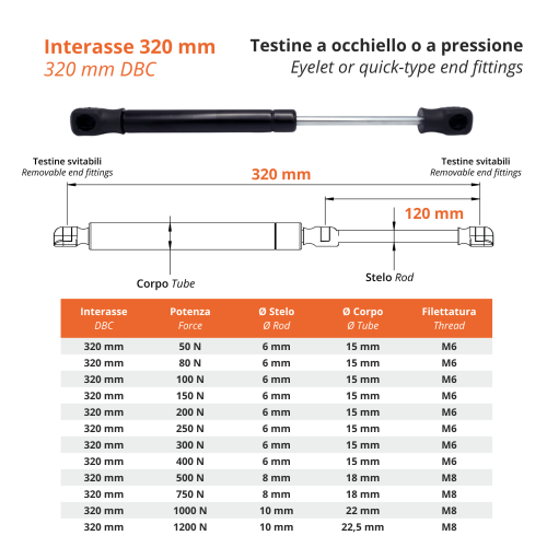 PISTONE a GAS Interasse 320 mm Fissaggio Occhiello &Oslash; 8,2 o Pressione - 1 Pezzo