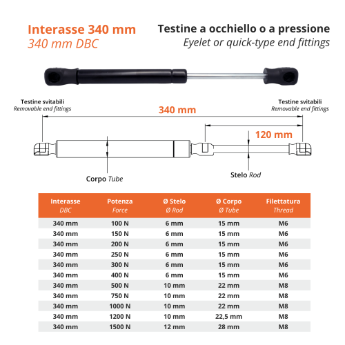 PISTONE a GAS Interasse 340 mm Fissaggio Occhiello &Oslash; 8,2 o Pressione - 1 Pezzo
