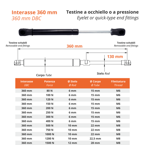 PISTONE a GAS Interasse 360 mm Fissaggio Occhiello &Oslash; 8,2 o Pressione - 1 Pezzo