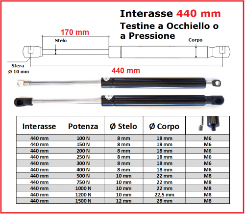 PISTONE a GAS Interasse 440 mm Fissaggio Occhiello Ø 8,2 o Pressione - 1 Pezzo