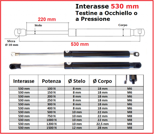 PISTONE a GAS Interasse 530 mm Fissaggio Occhiello Ø 8,2 o Pressione - 1 Pezzo