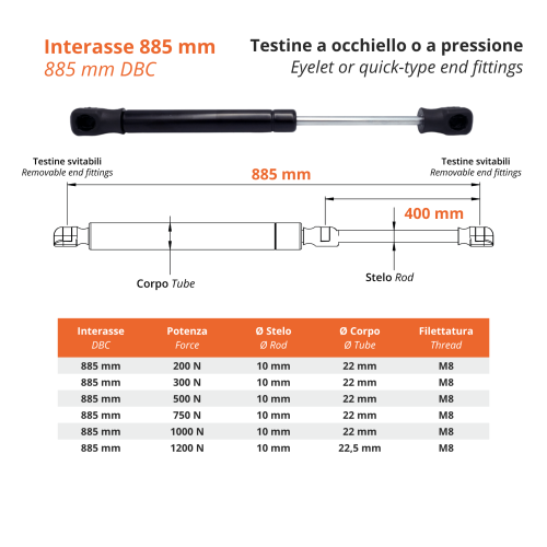 Gas Spring 885 mm DBC with Eyelet or Quick-Type End Fitting &ndash; 1 Piece