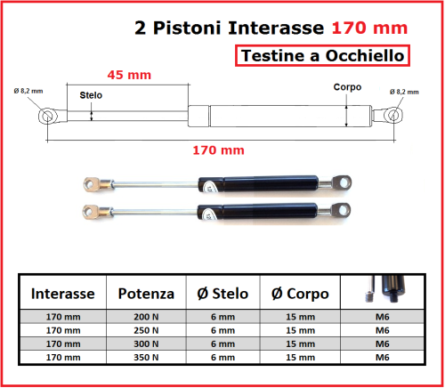Coppia PISTONI a GAS Interasse 170 mm Fissaggio Occhiello Ø 8,2 - 2 Pezzi