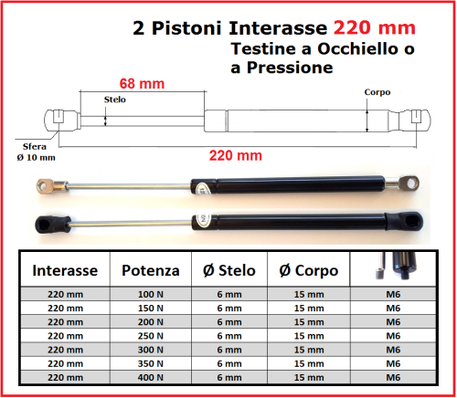 Coppia PISTONI a GAS Interasse 220 mm Fissaggio Occhiello Ø 8,2 o Pressione
