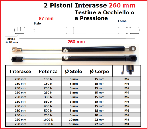 Coppia PISTONI a GAS Interasse 260 mm Fissaggio Occhiello Ø 8,2 o Pressione