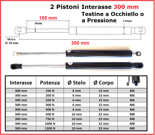 Coppia PISTONI a GAS Interasse 300 mm Fissaggio Occhiello Ø 8,2 o Pressione