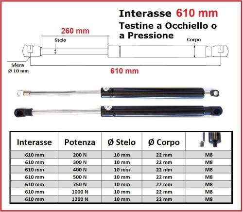 PISTONE a GAS Interasse 610 mm Fissaggio Occhiello Ø 8,2 o Pressione - 1 Pezzo