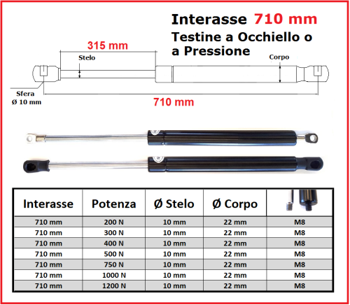 PISTONE a GAS Interasse 710 mm Fissaggio Occhiello Ø 8,2 o Pressione - 1 Pezzo