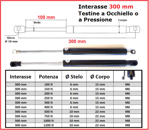 PISTONE a GAS Interasse 300 mm Fissaggio Occhiello Ø 8,2 o Pressione - 1 Pezzo