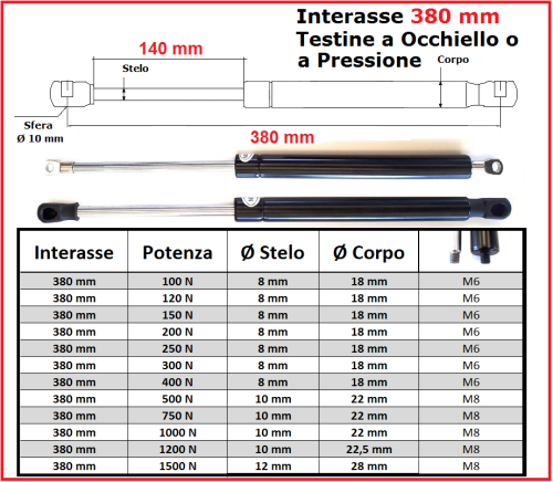 PISTONE a GAS Interasse 380 mm Fissaggio Occhiello Ø 8,2 o Pressione - 1 Pezzo