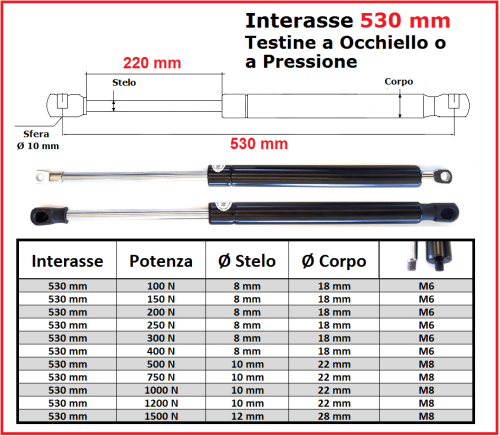 PISTONE a GAS Interasse 530 mm Fissaggio Occhiello Ø 8,2 o Pressione - 1 Pezzo