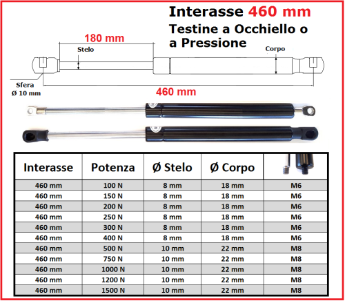 PISTONE a GAS Interasse 460 mm Fissaggio Occhiello Ø 8,2 o Pressione - 1 Pezzo