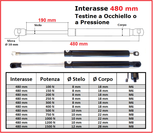 PISTONE a GAS Interasse 480 mm Fissaggio Occhiello Ø 8,2 o Pressione - 1 Pezzo