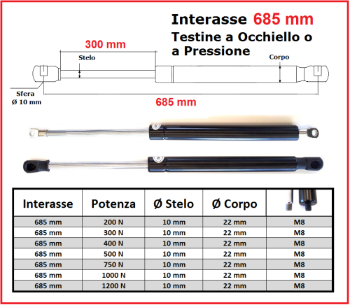 PISTONE a GAS Interasse 685 mm Fissaggio Occhiello Ø 8,2 o Pressione - 1 Pezzo