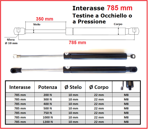 PISTONE a GAS Interasse 785 mm Fissaggio Occhiello Ø 8,2 o Pressione - 1 Pezzo