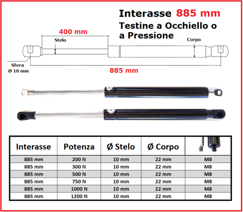 PISTONE a GAS Interasse 885 mm Fissaggio Occhiello Ø 8,2 o Pressione - 1 Pezzo