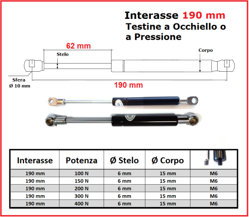 PISTONE a GAS Interasse 190 mm Fissaggio Occhiello Ø 8,2 o Pressione - 1 Pezzo