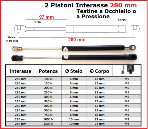 Coppia PISTONI a GAS Interasse 280 mm Fissaggio Occhiello Ø 8,2 o Pressione